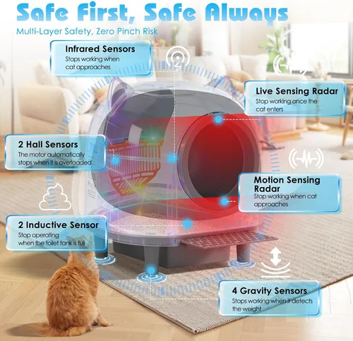 Vista 4 de Caja de arena automática para gatos, caja de arena de autolimpieza