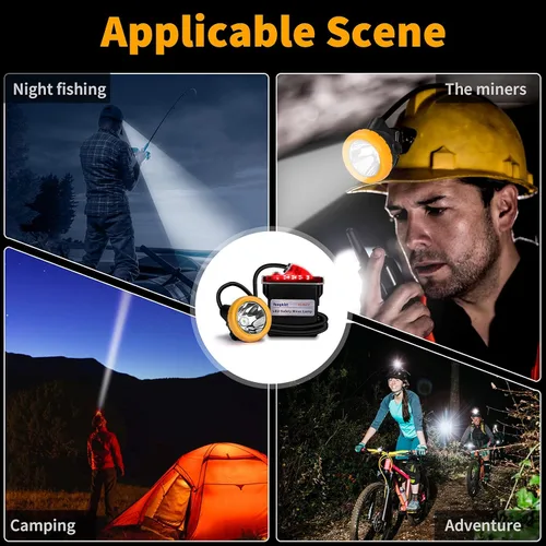 Vista 2 de Linterna frontal LED recargable, linterna de cabeza de seguridad súper brillante con 1+2 LED y paquete de batería, luz impermeable para casquillo