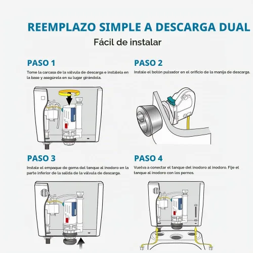 Vista 7 de Kit de conversión de válvula de descarga doble de 2 pulgadas con botón pulsador para reparación de inodoros