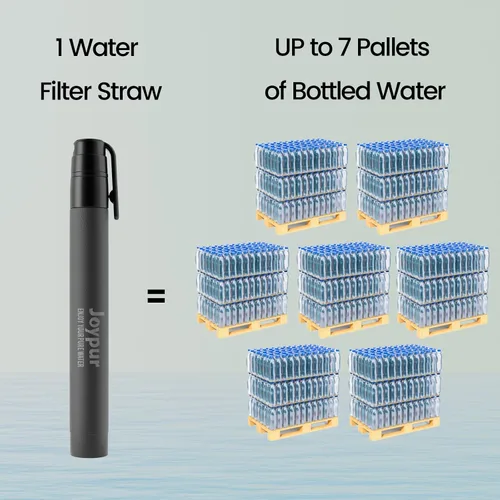 Vista 4 de Pajita de Filtro de Agua Portátil para Supervivencia, Equipo Esencial para Acampar y Senderismo, Pajita de Purificación de Agua para Viajes
