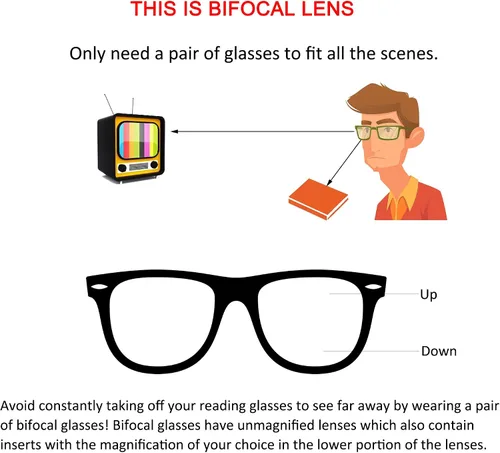 Vista 3 de YEIN - Lentes de lectura bifocales, lentes de sol grises fotocromáticos, para mujeres/hombres (azul marino, aumento de 0.00/+1.00)