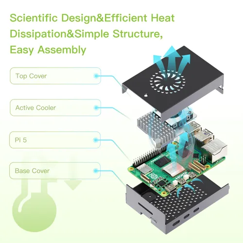 Vista 4 de iRasptek Kit de accesorios para Raspberry Pi 5— Caja de metal con enfriador activo y fuente de alimentación USB C de 27 W para Raspberry Pi 5