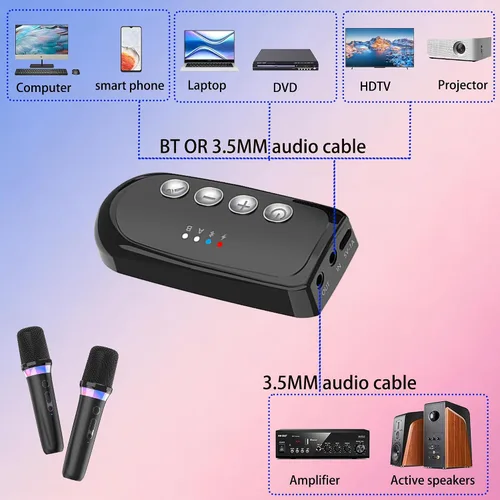 Vista 3 de Micrófono de karaoke para automóvil, micrófono dinámico recargable de mano dual con receptor auxiliar de entrada y salida de 0.138 in, micrófono