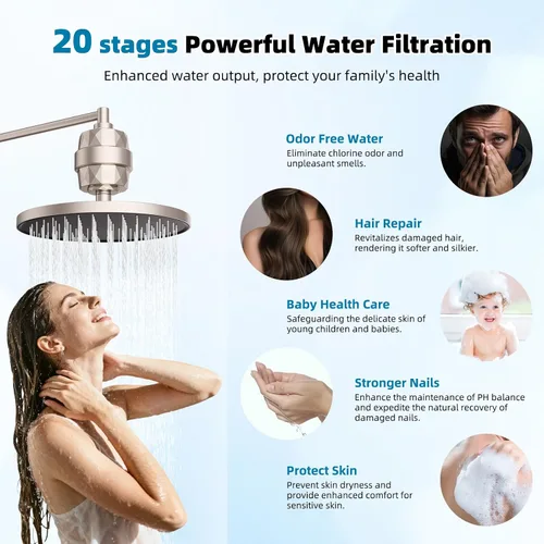 Vista 3 de Hibbent Filtro de ducha de alto rendimiento mejorado para agua dura, filtro de regadera de 20 etapas con vitamina C, elimina el cloro y el fluoruro
