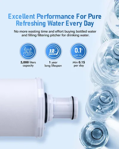 Vista 6 de Cartucho de repuesto para filtro de agua 100186 compatible con el sistema de filtro de agua Amway espring, filtración de alta precisión, retiene