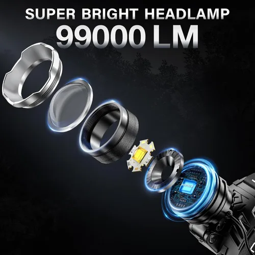 Vista 2 de AKNEAR Linterna frontal LED recargable con luz roja, lámpara de cabeza de resistencia de 95 horas con zoom y 12 modos e impermeable IPX7 y ajustable