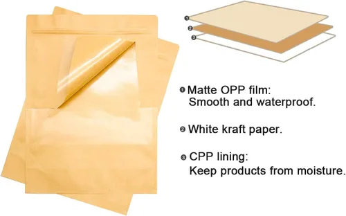 Vista 4 de Bolsas de papel kraft de pie, reutilizables con cierre de cremallera y muesca, bolsas de ventana transparentes mate, bolsa de almacenamiento