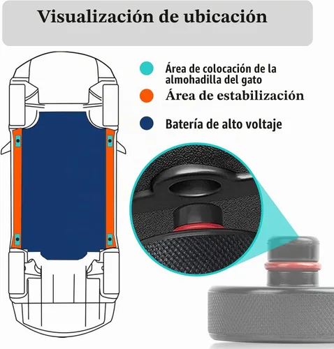 Vista 5 de PSLER Almohadilla para gato para Tesla 3/Y/X/S - Discos de gato elevador para Tesla Model 3 Y X S Accesorios Soporte de gato de piso rápido