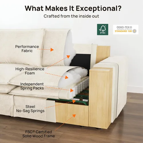 Vista 7 de Sofá modular lavable de gran tamaño de 89 pulgadas, sofá nube con funda totalmente extraíble, sofás seccionales para sala de estar, tela