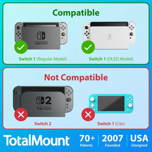 Vista 6 de TotalMount Soporte de Pared para Nintendo Switch 1 (Monta Switch 1 detrás de la TV) – Switch 1 Negro