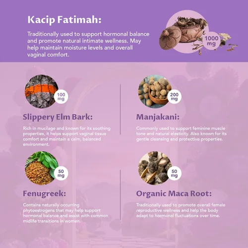 Vista 3 de Hidratante vaginal, Kacip Fatimah 1,000 mg y Manjakni 200mg para la salud íntima femenina, olmo resbaladizo para mujeres, vegano, 60 cápsulas