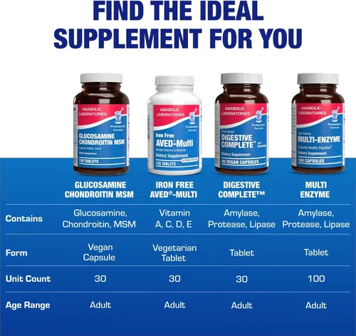 Vista 6 de Glucosamina condroitina MSM de alta absorción, fórmula clínica, suplemento de tendón y ligamento articular óseo con condroitina MSM glucosamina, sin