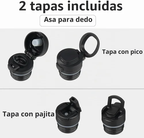Vista 3 de Botella de agua aislada con pajilla, 25 onzas de doble pared de acero inoxidable al vacío con 2 tapas, cielo