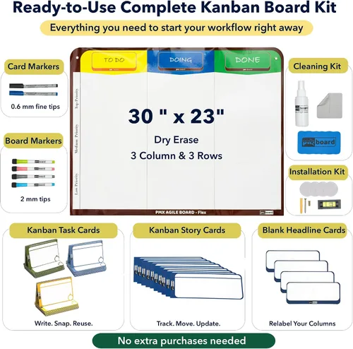 Vista 3 de Tablero Kanban magnético de 3 columnas, kit de pizarra blanca flexible Scrum, kit ágil, 47 tarjetas Kanban magnéticas, juego de tarjetas Scrum.
