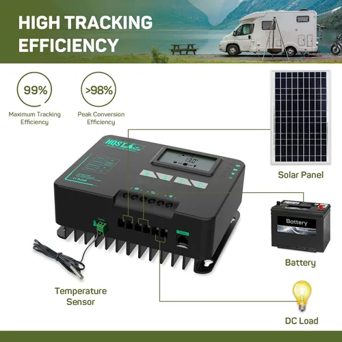 Vista 7 de HQST MPPT Controlador de Carga Solar de 20 Amperios Controlador con Conexión a Tierra Negativa con Pantalla LCD Bluetooth, Regulador de Panel Solar