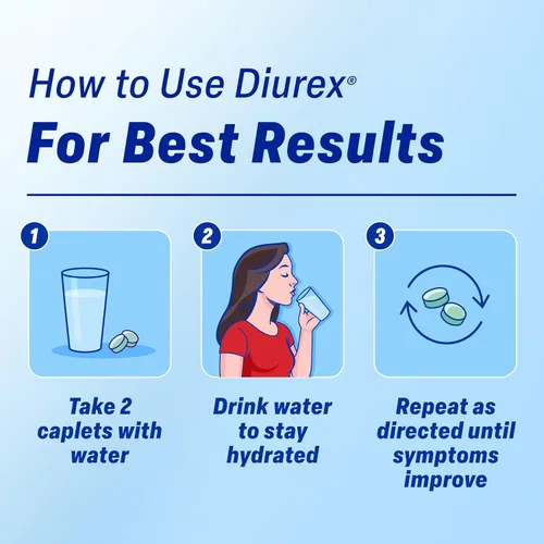 Vista 13 de Diurex Pastillas de agua ultra reenergizantes - Alivia la hinchazón de agua - Siéntete mejor y menos pesado - 80