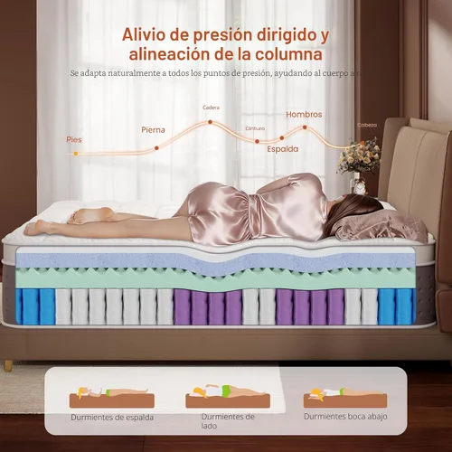 Vista 4 de Colchón Queen de 14 pulgadas, colchón híbrido mejorado de tamaño Queen 2026 Marrón