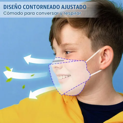 Vista 4 de NiHealth 50 PCS máscaras faciales desechables KF94 para niños