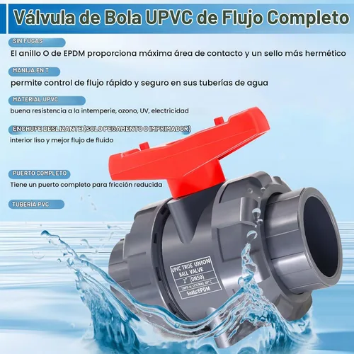 Vista 6 de Válvula de bola de unión de PVC, válvula de bola de unión verdadera de 1 "con puerto completo, juntas tóricas EPDM, zócalo deslizante, válvula
