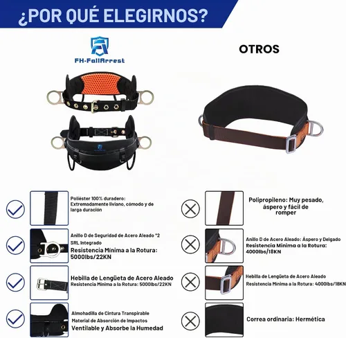 Vista 4 de Arnés de Seguridad Cinturón de Escalada - Cinturón de Seguridad con Hebilla de Lengüeta con Almohadilla de Cintura Ventilable y que Absorbe
