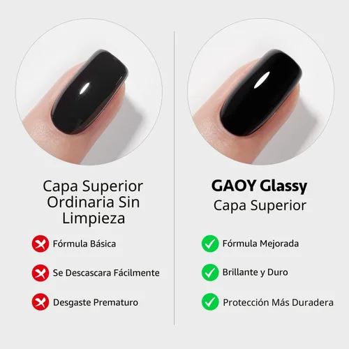 Vista 3 de GAOY Juego de 2 capas base y capa base de gel vidrioso de 0.6 fl oz, combinación de base para esmalte de uñas curado con luz UV Capa superior de gel