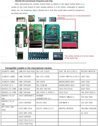 Vista 5 de Control remoto universal para puerta de garaje, control remoto de 433.92 Mhz para puerta, control remoto, llavero de control remoto, puerta de 2