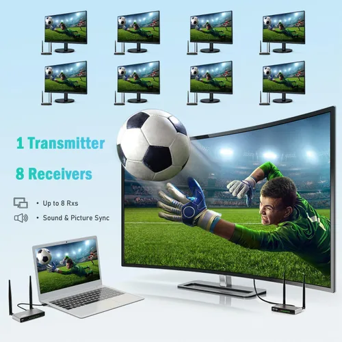 Vista 2 de TIMBOOTECH Transmisor y receptor HDMI inalámbrico de 820 pies, hasta 8 receptores, KVM, control remoto IR, salida de bucle, extensor inalámbrico