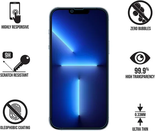 Vista 3 de Protector de pantalla para iPhone 13 Pro Max, protector de pantalla para iPhone 14 Plus, protector de pantalla anti luz azul, compatible con iPhone
