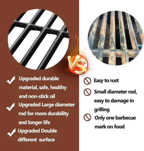 Vista 2 de Uniflasy Rejillas de cocción de 18 pulgadas y repuestos de parrilla para parrilla de gas Charbroil Performance de 6 quemadores, rejillas de cocción
