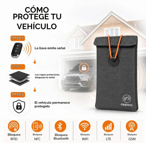 Vista 6 de FIREDOG Faraday Pouch for Car Keys and Smartphone, Key Signal Blocking Bag, Cell Phone Keyless Entry Fob Signal Blocking Bag Gris
