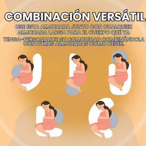 Vista 5 de Chilling Home Almohada portátil de espuma viscoelástica para embarazo, almohada corporal de maternidad para dormir, almohada multifuncional de cuña