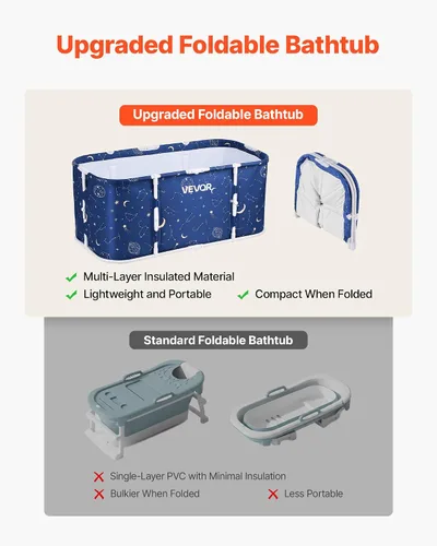Vista 4 de VEVOR Portable Foldable Bathtub 47.2"x23.6"x19.7" Soaking for Adults Blue
