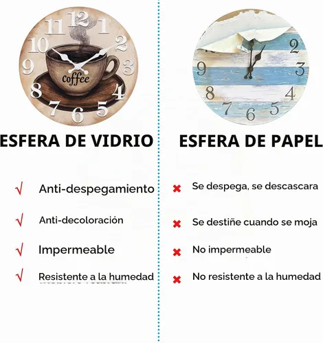 Vista 2 de Reloj de pared de cocina de 12 pulgadas, reloj de cristal moderno con tema