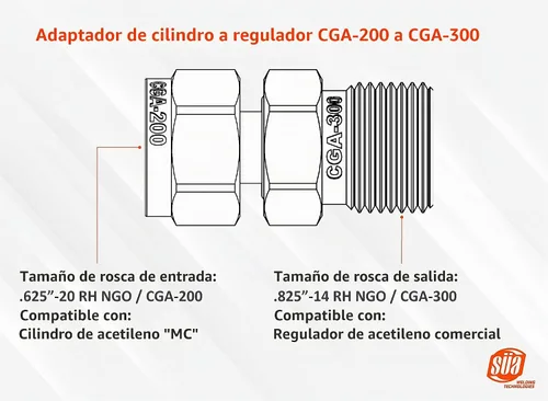 Vista 2 de SÜA - Adaptador de Acetileno - CGA-200 (Tamaño Cilindro MC) a CGA-300 (Regulador Comercial)