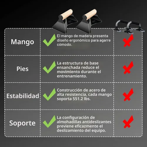 Vista 5 de Parallettes - Asas de realce – Marco de acero resistente con agarres ergonómicos de madera de haya, equipo de calistenia para entrenamiento