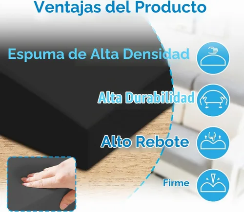 Vista 5 de 3 soportes de asiento de muebles de 20 x 20 pulgadas, espuma de alta densidad para sofá, sofá biplaza, silla, mar caído 3 PZAS