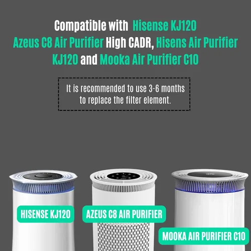 Vista 3 de Nispira Filtro de carbono HEPA de repuesto compatible con purificador de aire Azeus C8 High CADR, purificador de aire Hisens KJ120, purificador