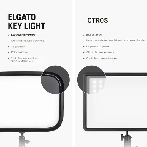 Vista 3 de Elgato Key Light - Luz de estudio profesional de 2800 lúmenes con abrazadera de escritorio para streaming, grabación y videoconferencia, temperatura