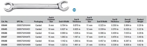 Vista 2 de GEARWRENCH Llave de tuerca acampanada, 0.512 in x 0.551 in - 81646