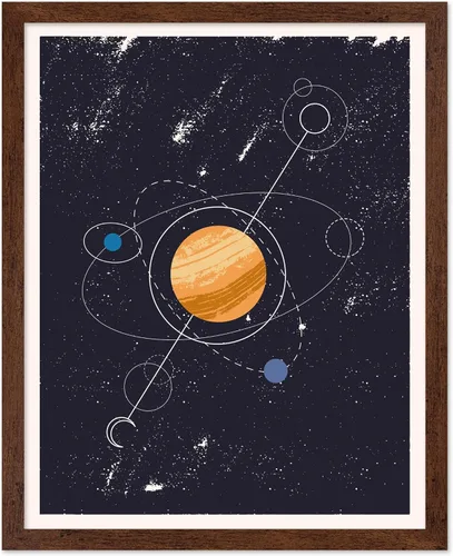 Vista 39 de Poster Master Póster celestial – Impresión del mapa de las estrellas – Regalo para astronomía, fanáticos lunares – Arte vintage para el hogar