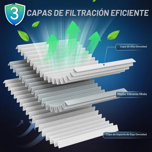 Vista 3 de Filtro de aire de motor CA10013, pre-aceitado, vida útil más larga, reemplazo para Honda Odyssey (2005-2010), Pilot (2009-2015), Acura MDX