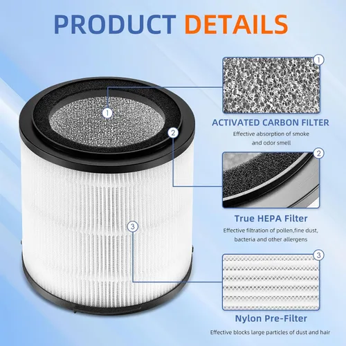 Vista 2 de Filtro de repuesto para purificador de aire Silveronyx KJ150F-C02, filtro de carbón activado HEPA de 5 velocidades H13