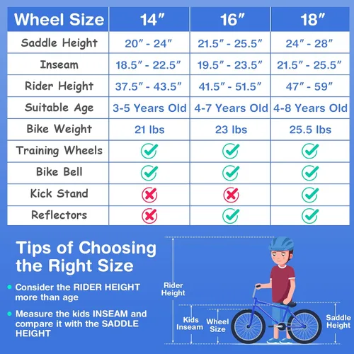 Vista 3 de HONEY JOY Bicicleta para niños, 12, 14, 16, 18, 20 pulgadas, con ruedas de entrenamiento y freno de mano, marco de acero, cadena totalmente cerrada