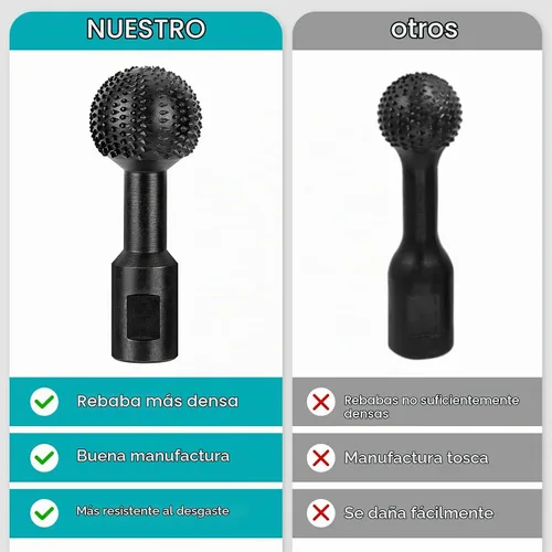 Vista 4 de BLEKOO 2 rebabas rotativas de esfera con roscas de 5/8-11, herramientas de tallado de madera para amoladora angular de 4 1/2 y 5 pulgadas