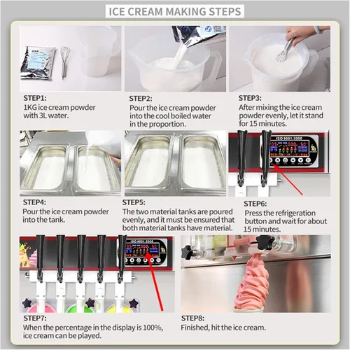 Vista 6 de Máquina de helado suave para encimera de 3 sabores, automática 2+1 sabores mixtos Soft Serve Ice Maker con tolva de 2 x 7 L, cilindro de 2 x 1.5 L