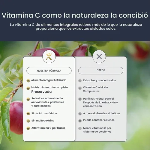 Vista 9 de Infinity Wellness - Tarro de cápsula de vitamina C, biodisponible VIT C de Acerola, Camu Camu y Amla, alimentos integrales con vitamina C de 1000