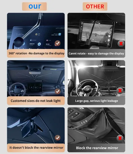 Vista 12 de Ajuste personalizado para parabrisas de Ford, sombrilla con bloqueo UV y mango flexible de rotación de 360° (para Ford F-150)