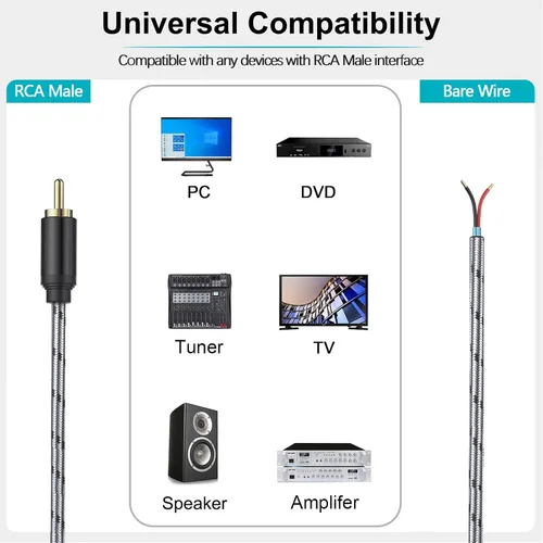Vista 3 de JOLGOO Adaptador de cable RCA a altavoz, paquete de 2 unidades de 6.6 pies, conector macho de enchufe, mejora la transmisión de sonido, cable