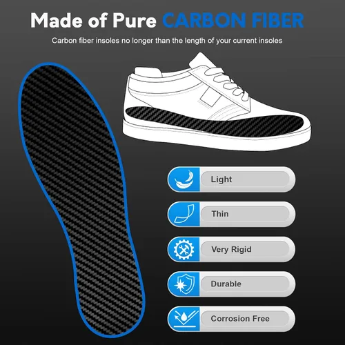 Vista 3 de Plantilla de fibra de carbono, 1 pieza, inserto rígido de fibra de carbono para artritis, puntera de césped, Hallux Limitus, Rigidus, fracturas