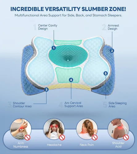 Vista 3 de No más dolores almohada cervical para aliviar el dolor, almohada cervical ajustable para soporte de cuello con reposabrazos, almohadas ergonómicas